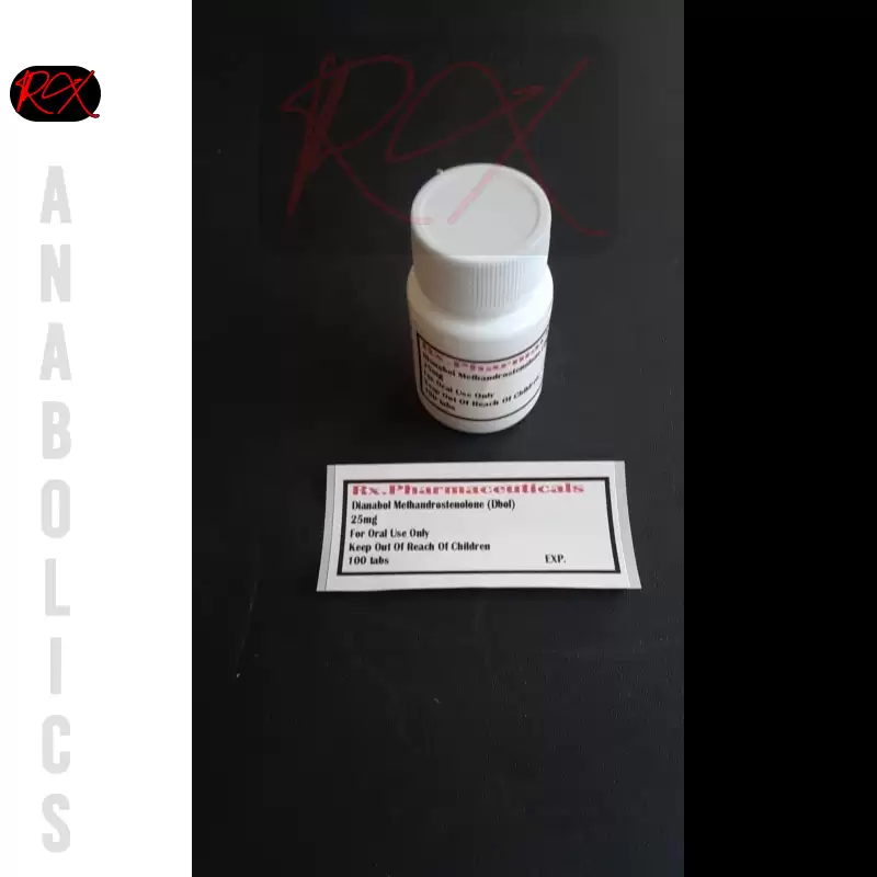 Dianabol