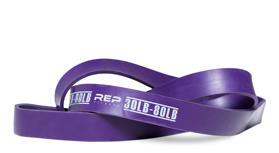 Resistance Bands - Image 7